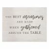 Stratton Home Decor Best Memories Wall Decor